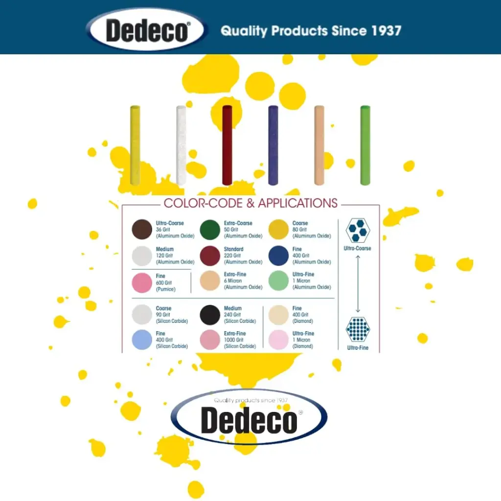 [10-1381] DEDECO 3MM MINI-POINT ALUMINUM OXIDE 10PK (80 Grit (Yellow))